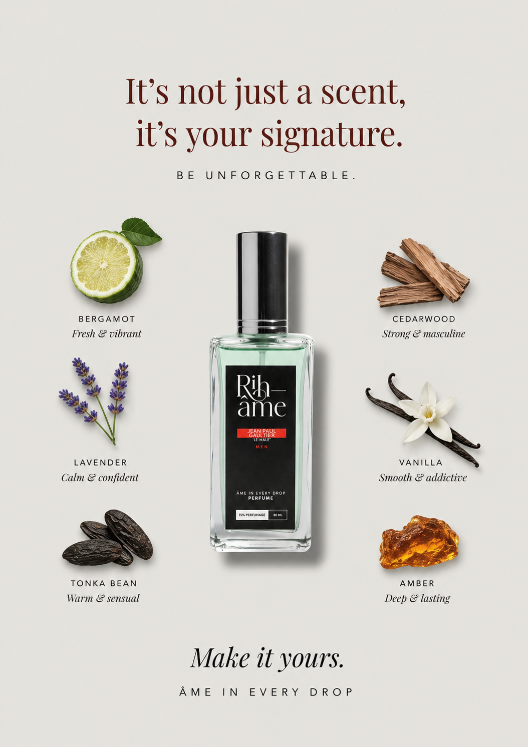 How to Choose Your Signature Scent