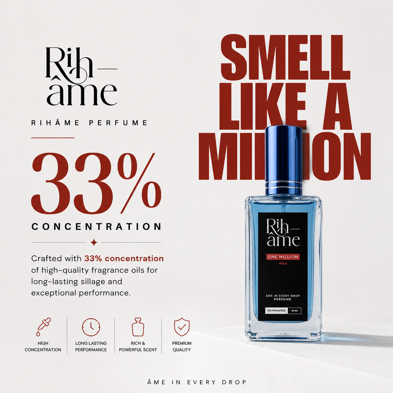 The Art of Perfume Concentration: Why It Matters